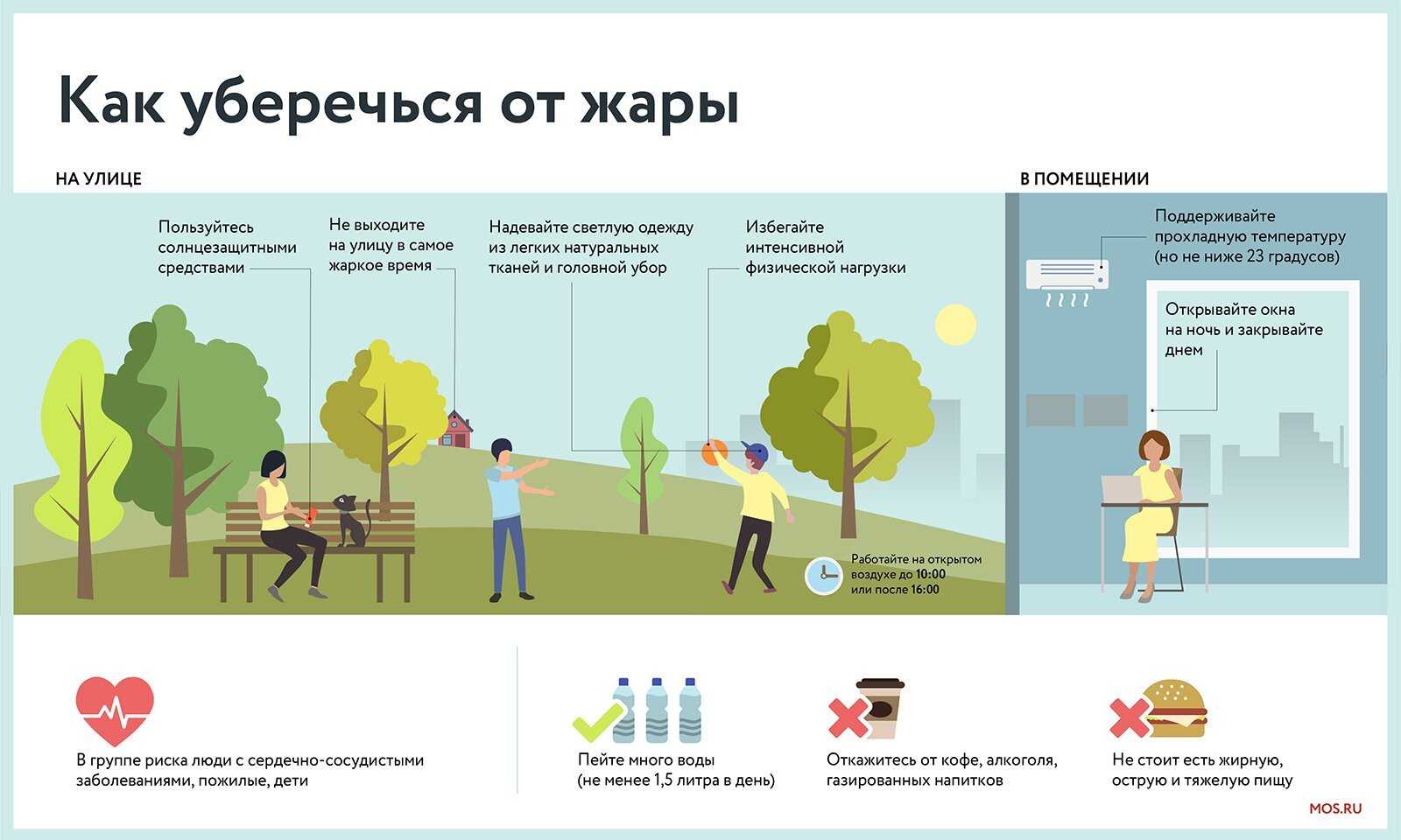 И перестанете потеть! 4 совета от стилистов, как одеваться в жару в офис - городче