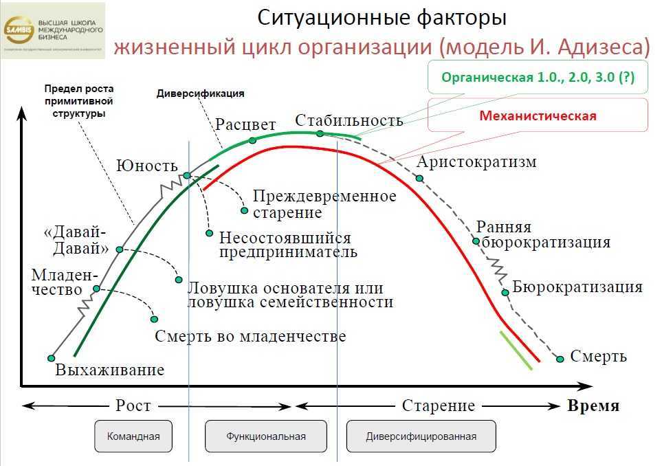 Перманентный макияж губ: что это (фото до и после)