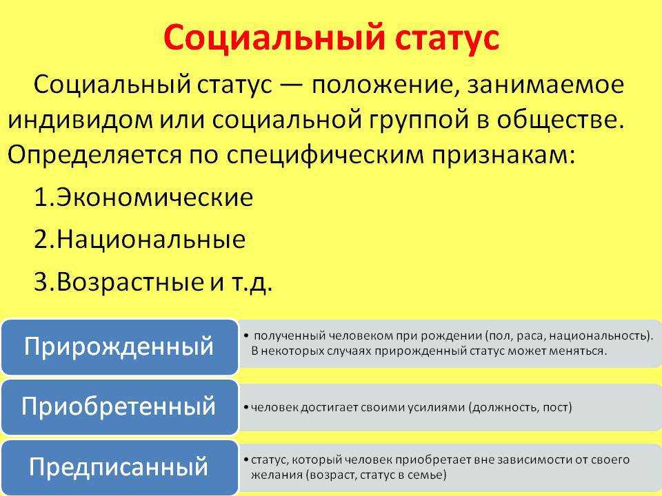 Как мода влияет на наши отношения ⋆ sova.today