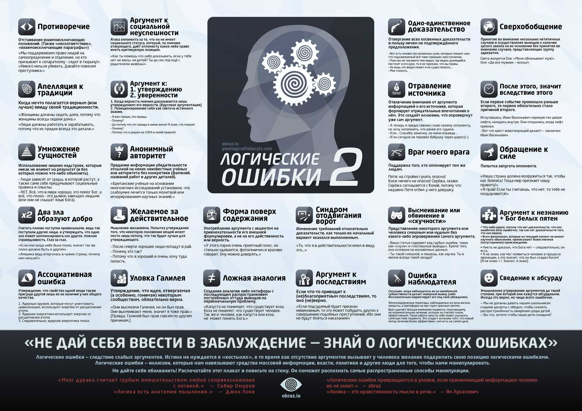 Когнитивные искажения про людей: объясняем на огурчике — кинжал
