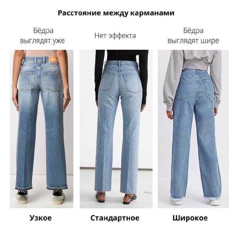 Модные фасоны джинсов .как выбрать и с чем носить.