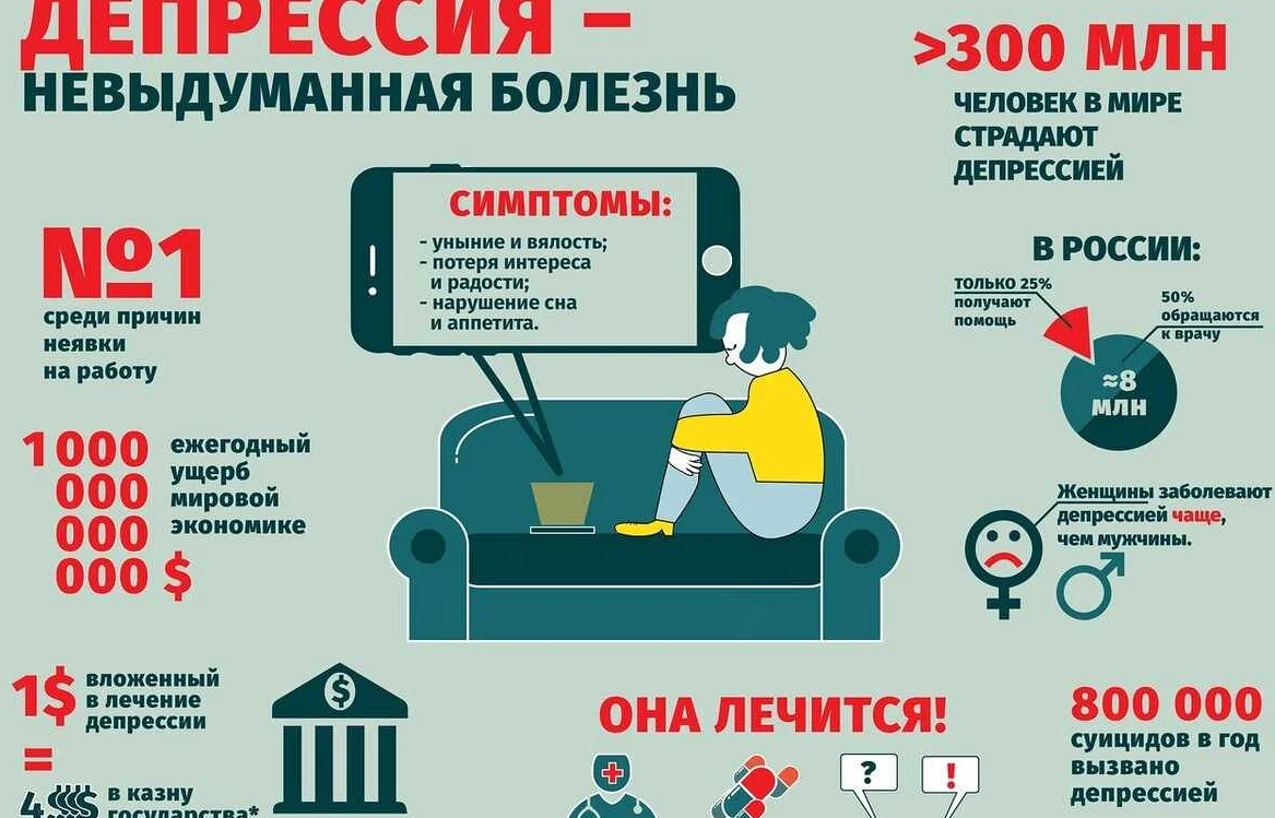 Что делать, если нет поддержки от близких: как помочь самому себе
