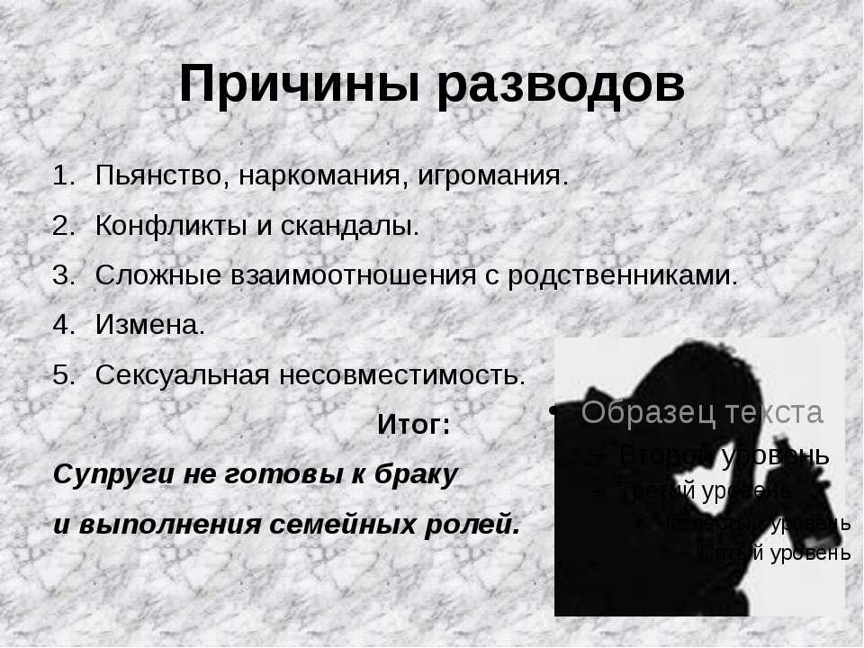 Как избежать развода