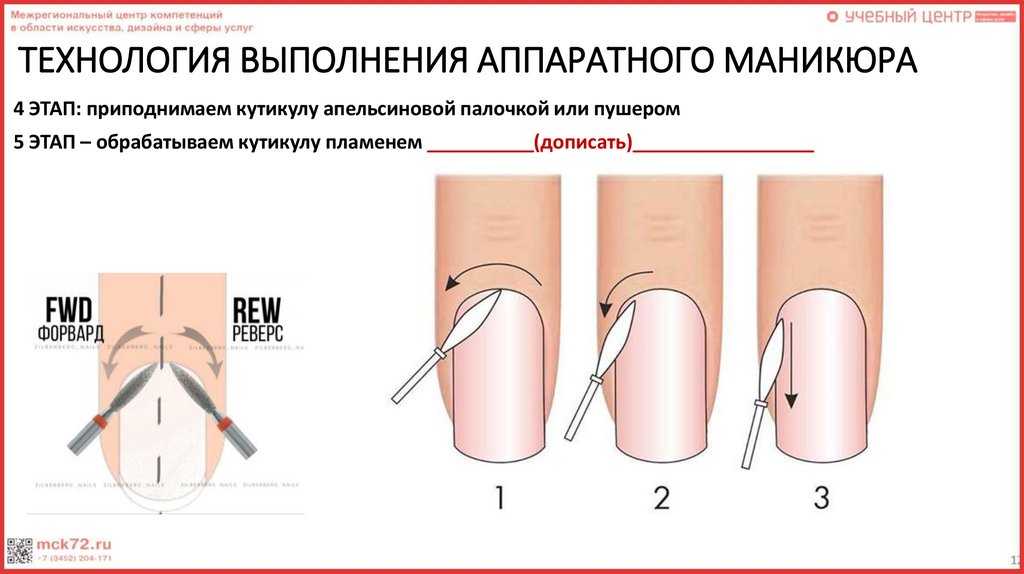 Быстро отрастает кутикула после маникюра – 19 средств для замедления роста кутикулы
