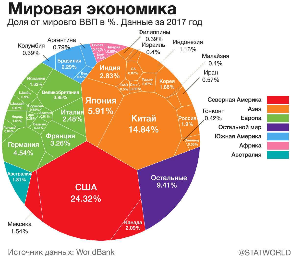 Минимализм: почему вам стоит упростить свою жизнь и как это сделать | блог 4brain