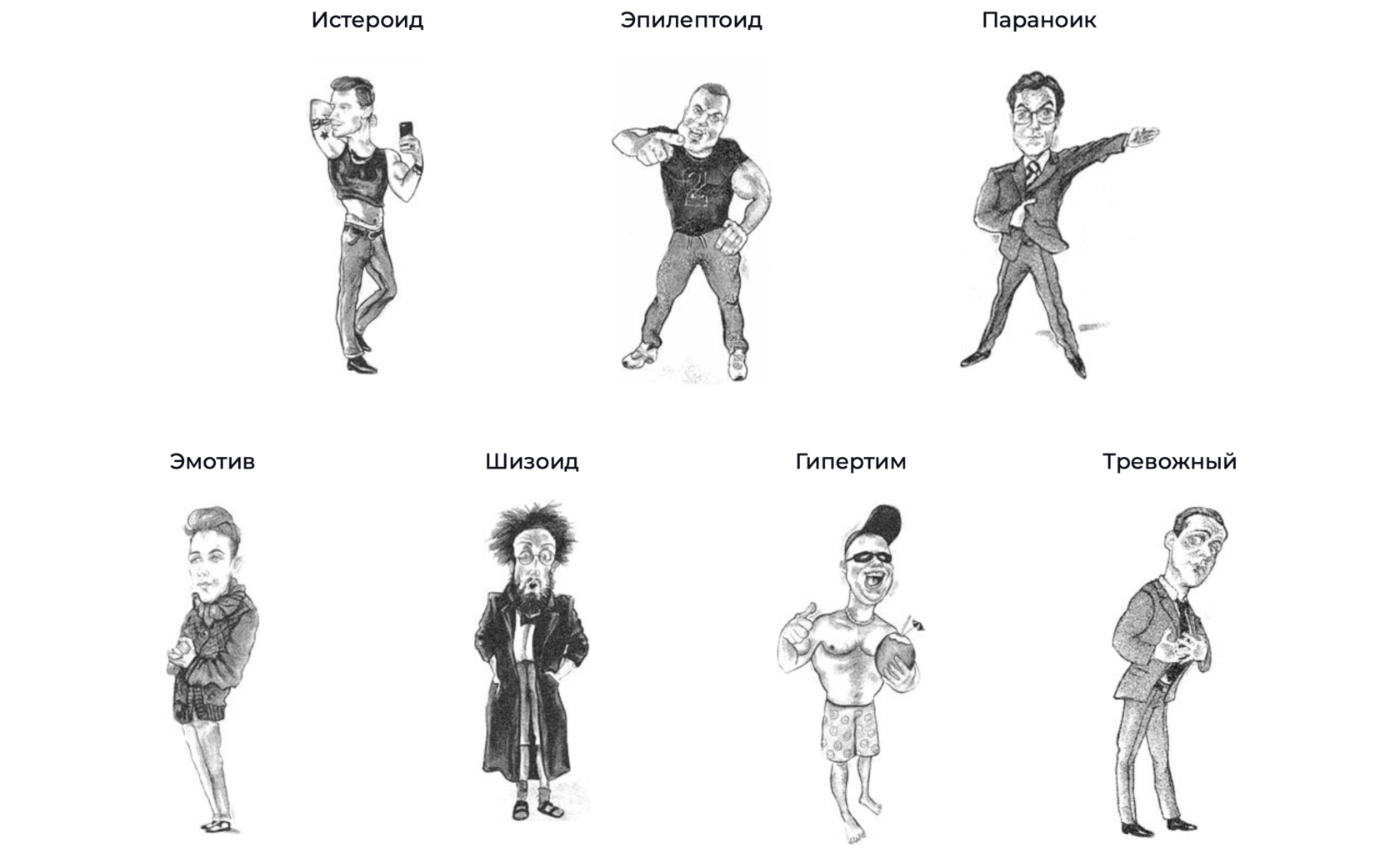 Типы личности по теории семи радикалов