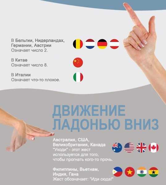 Что означает знак коза пальцами
