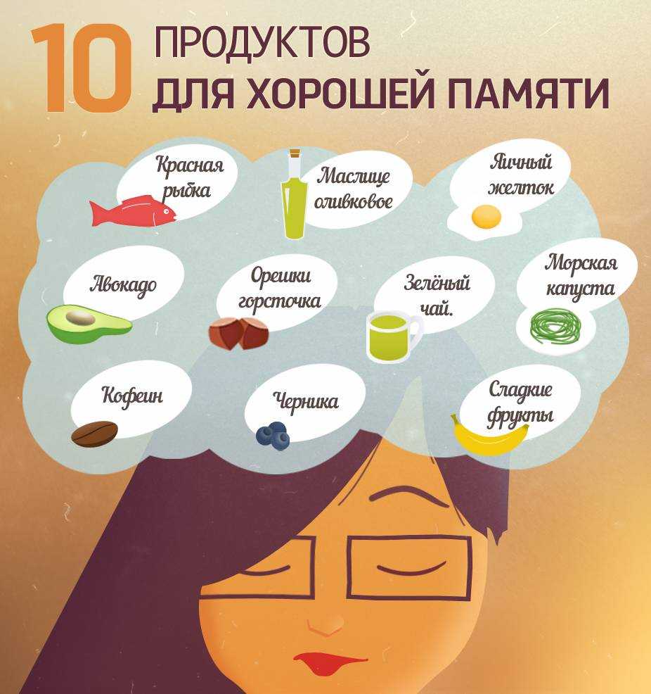 Как заставить мозг работать в полную силу - сами доктора