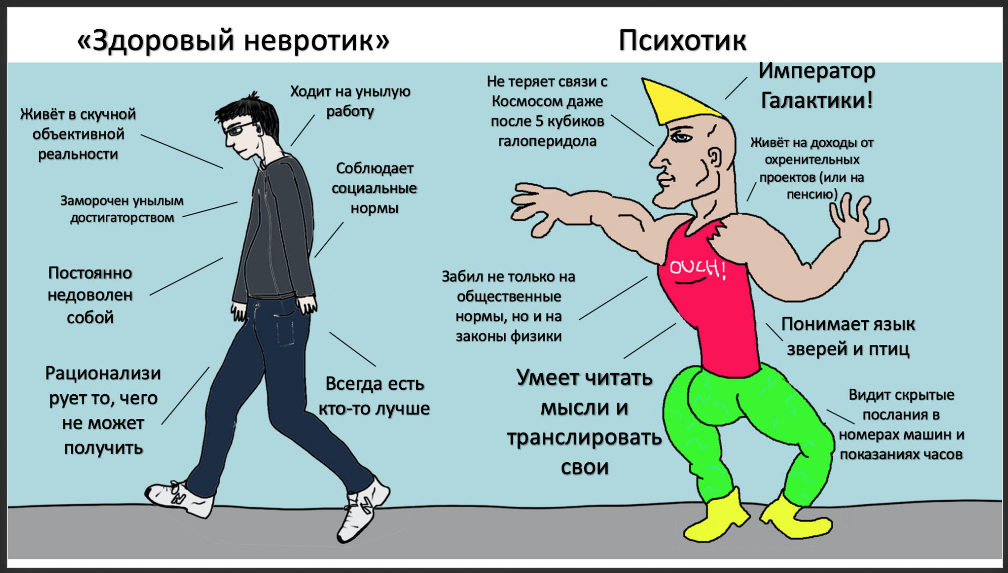 Психопатия — признаки у мужчин, как распознать, отношения с таким человеком