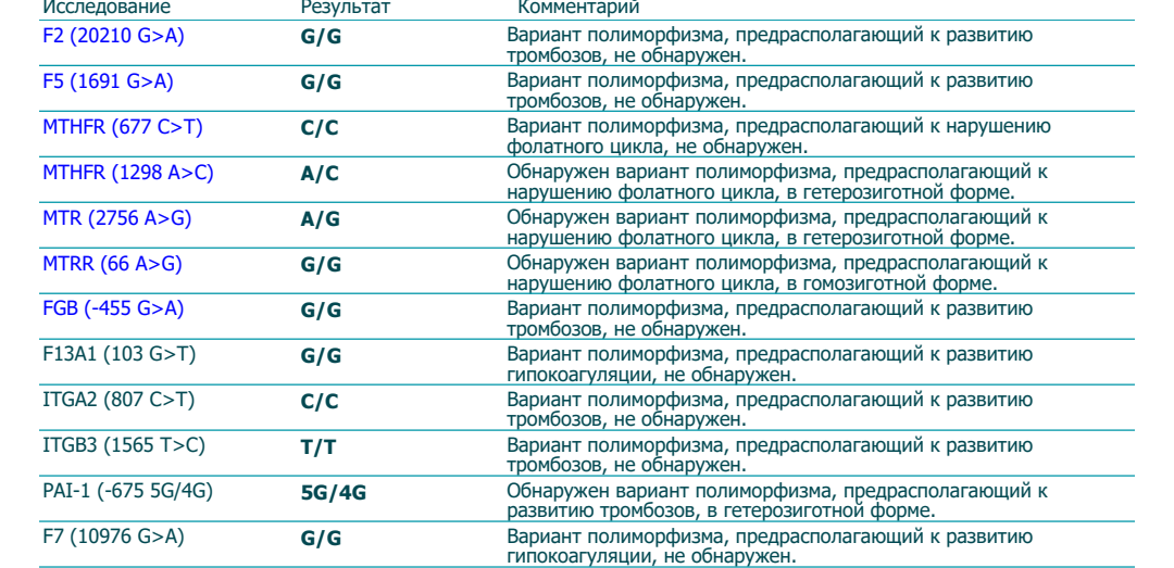 Топ-10 самых интересных фактов о генетике