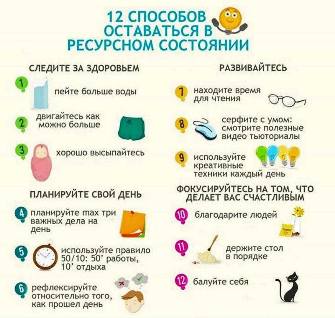 Какими приложениями я пользуюсь, чтобы все успевать - androidinsider.ru