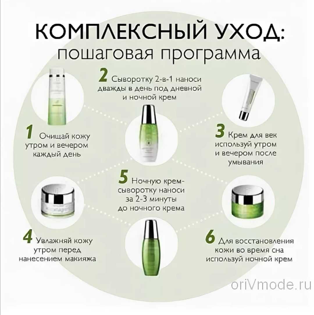 Матирующие салфетки для лица - что это такое и как ими пользоваться?