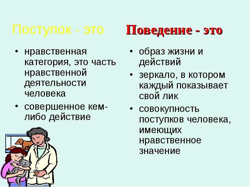 Аморальное поведение: признаки, причины, виды, различия в разных странах :: businessman.ru