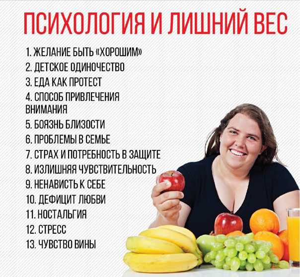 7 простых истин, которые помогут похудеть — от специалиста по работе с расстройствами пищевого поведения