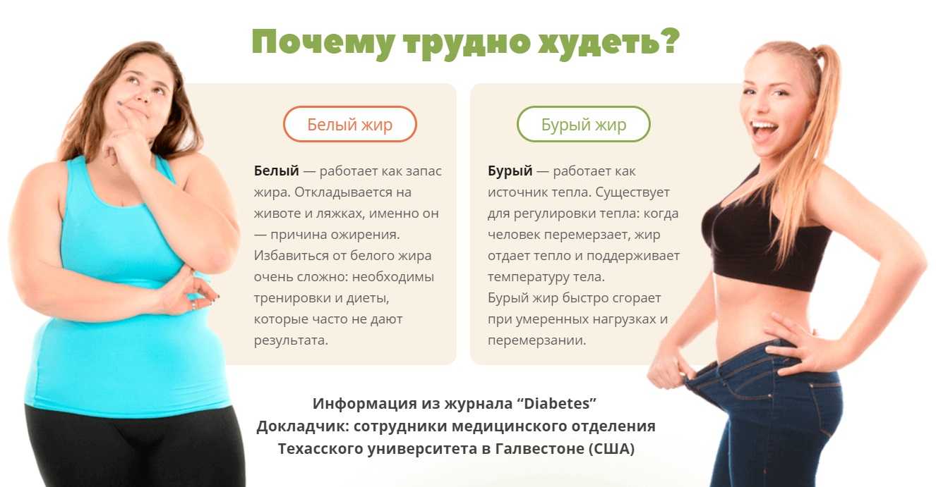 Большая грудь нагрузка на позвоночник