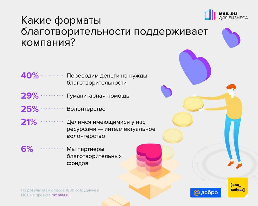 10 самых привлекательных женщин в политике :: персоны :: клео.ру