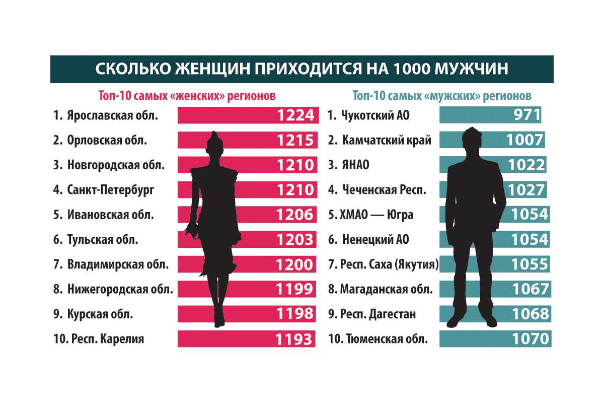 Судовождение кем работать. в чем плюсы и минусы профессии судоводителя