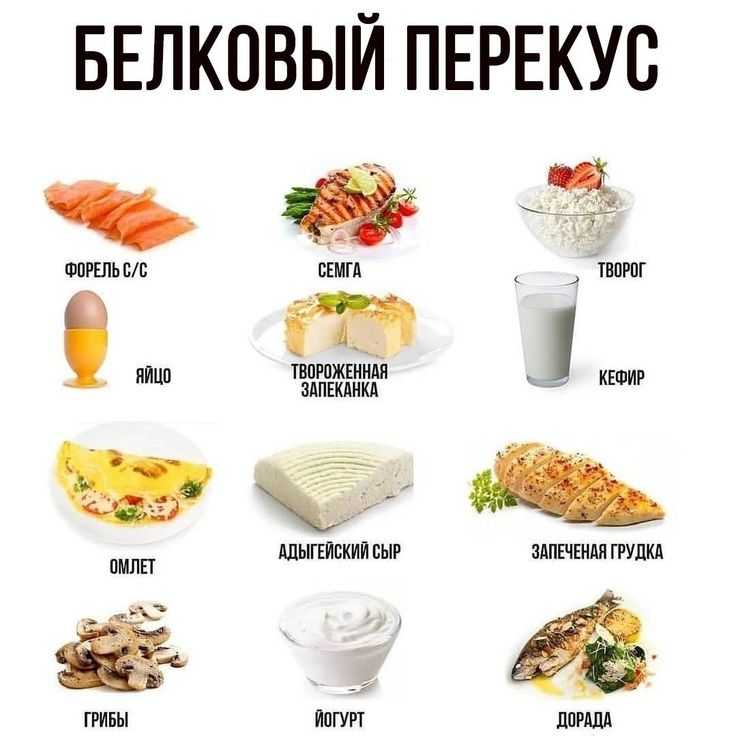 Топ-30 полезных перекусов для худеющих на работе и подростков в школе