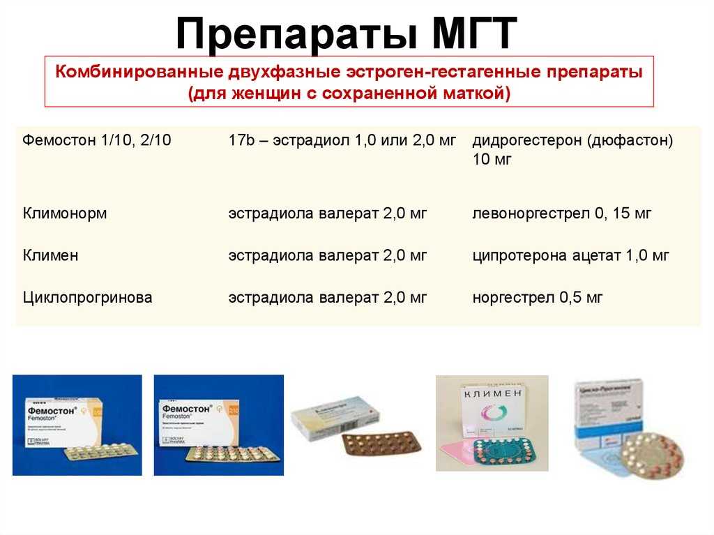 Заместительная гормональная терапия для женщин в период менопаузы - плюсы и минусы