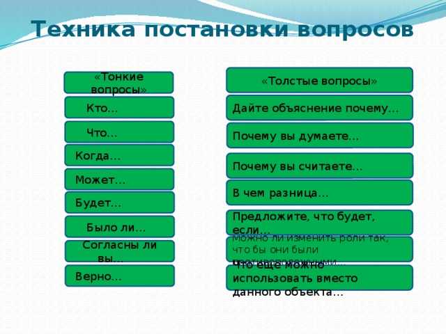 110+ вопросов для снятия психологического барьера и сплочения коллектива на работе  [2021] • asana