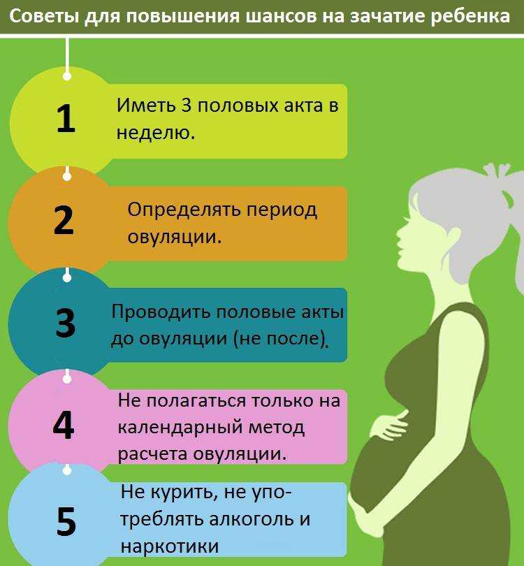 Топ 9 советов как быстро забеременеть, если не получается