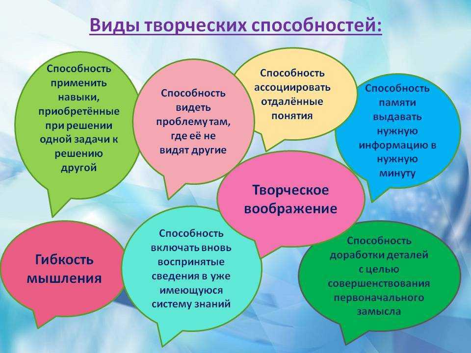 Развитие творческих способностей у детей дошкольного возраста