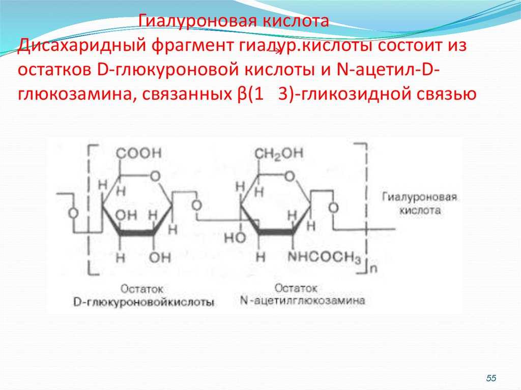 Вред сахара и его влияние на организм