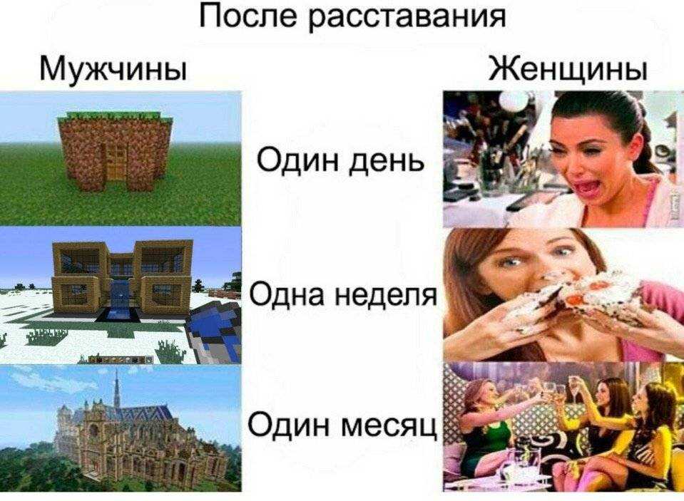 Психология отношений: стадии расставания у мужчин | отношений.нет