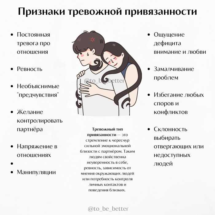 Сепарация от родителей и жизненный цикл семьи