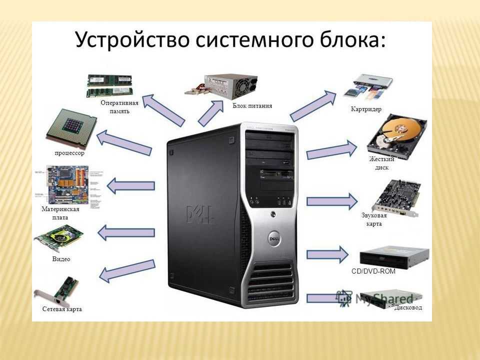 Как устроить дискотеку дома и обрадовать гостей?
