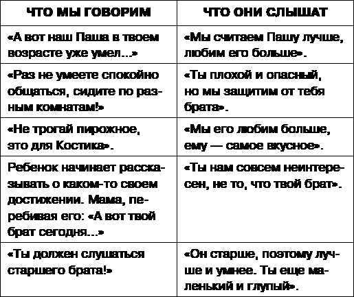 7 признаков того, что мать не любит взрослую дочь