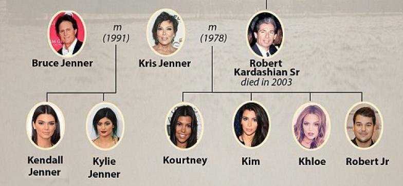 Who is north west? meet kim kardashian's daughter