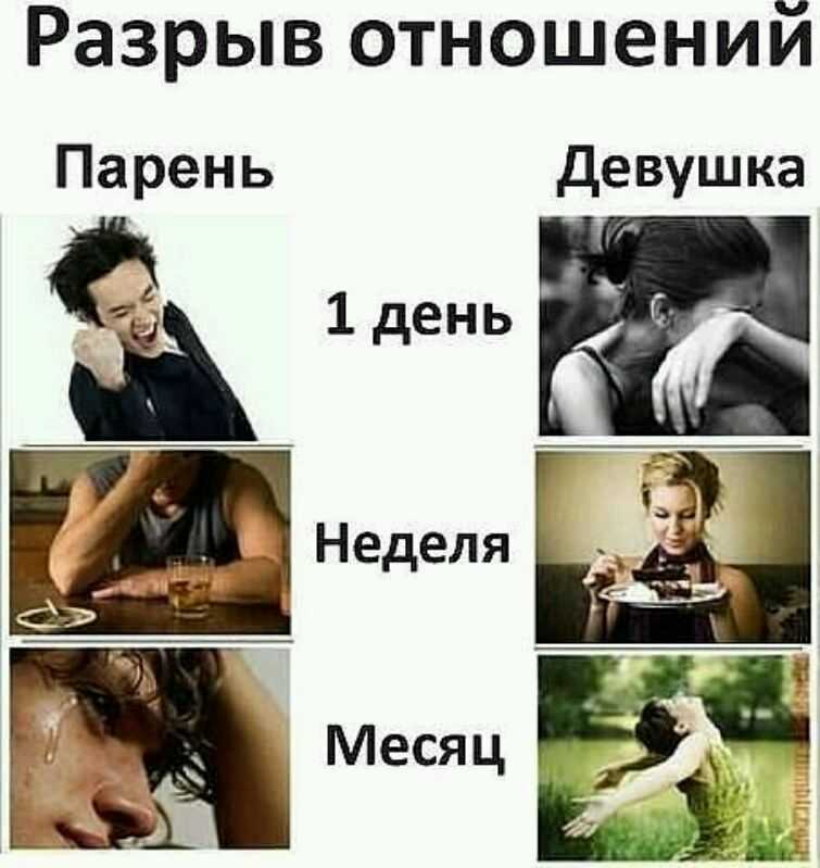 12 признаков, что вы у мужчины запасной вариант