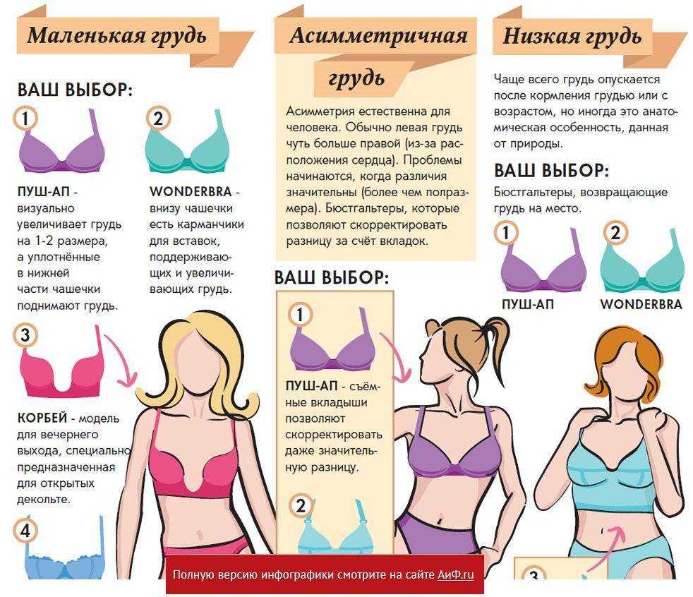 Как правильно подобрать бюстгальтер (фото). секреты подбора бюстгальтера: повседневного и для особых случаев - автор екатерина данилова - журнал женское мнение