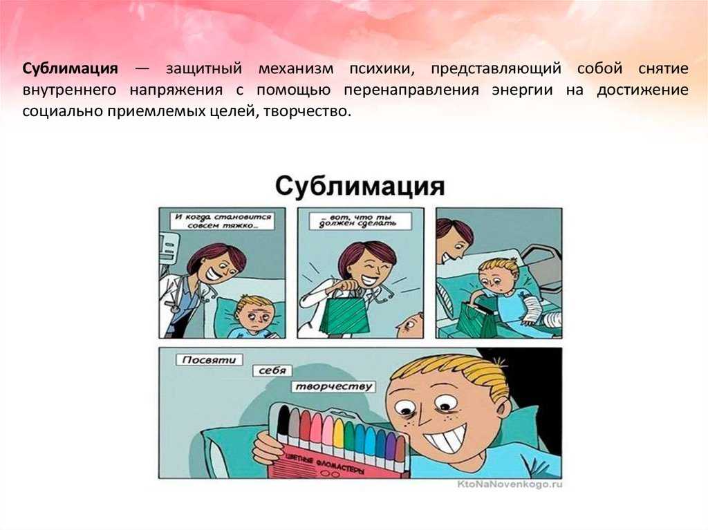 Сублимация – что это такое? примеры из жизни