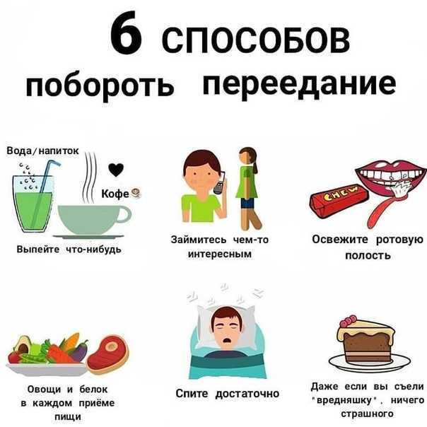 Почему переедание вредит здоровью и как с ним бороться | relife