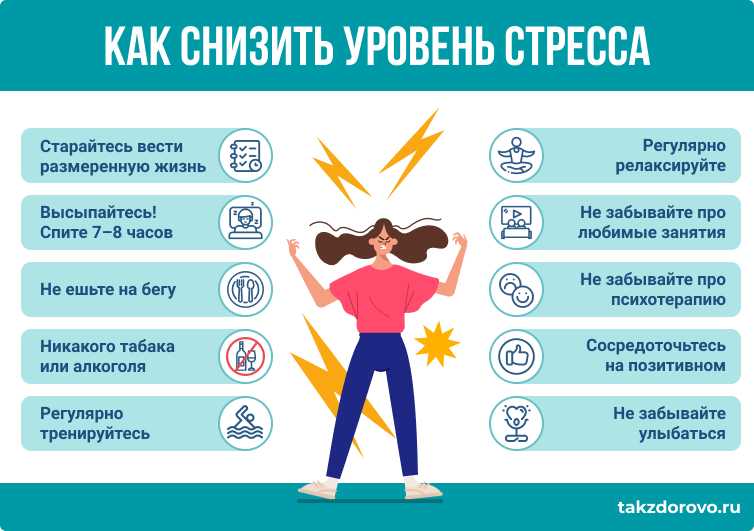Психологическая боль | психологическая помощь онлайн