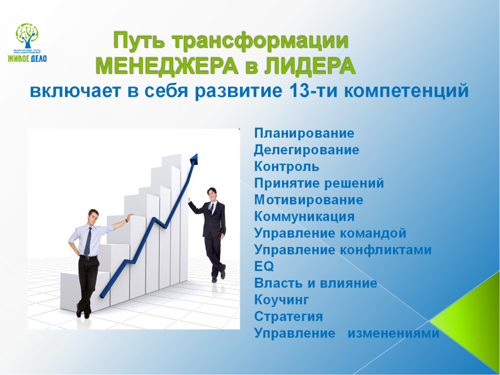 Встречи с сотрудниками 1:1 — что это и как их проводить (+100 вопросов) | startexam