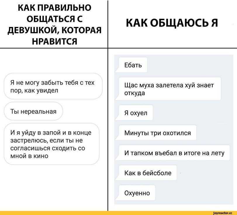 Как научиться вести интересные беседы, даже с абсолютно незнакомыми людьми