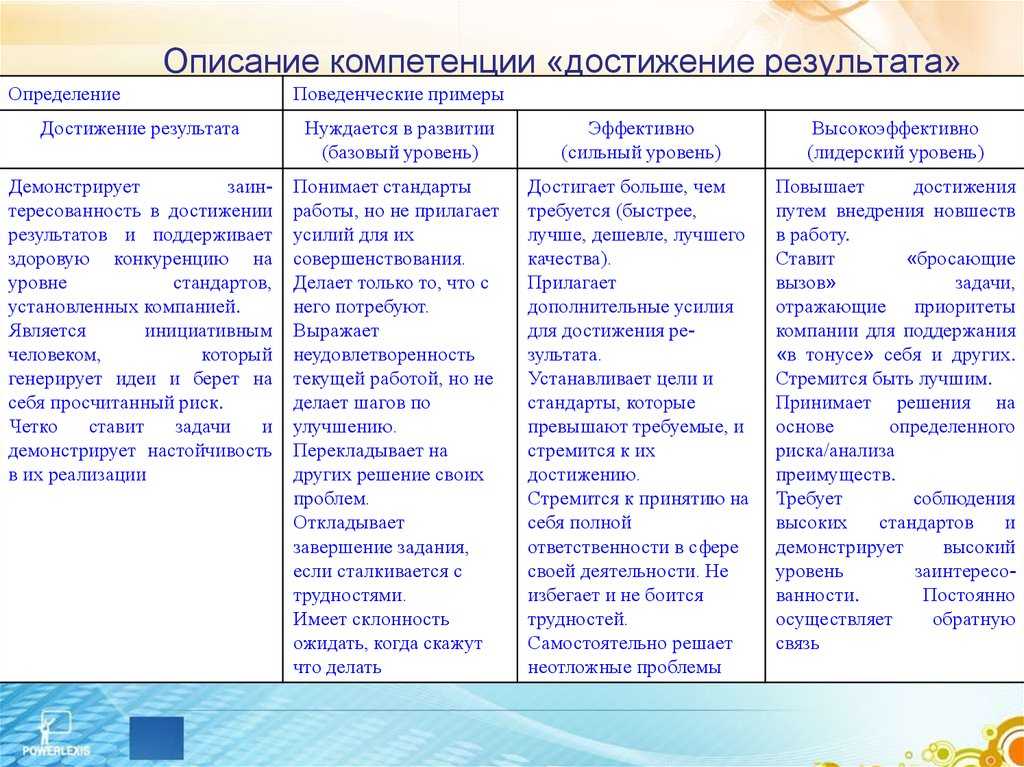 Системное мышление это кратко