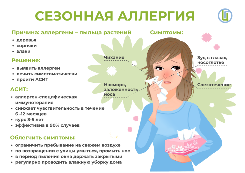 Эктоин в косметике для лица: описание, преимущества и применение