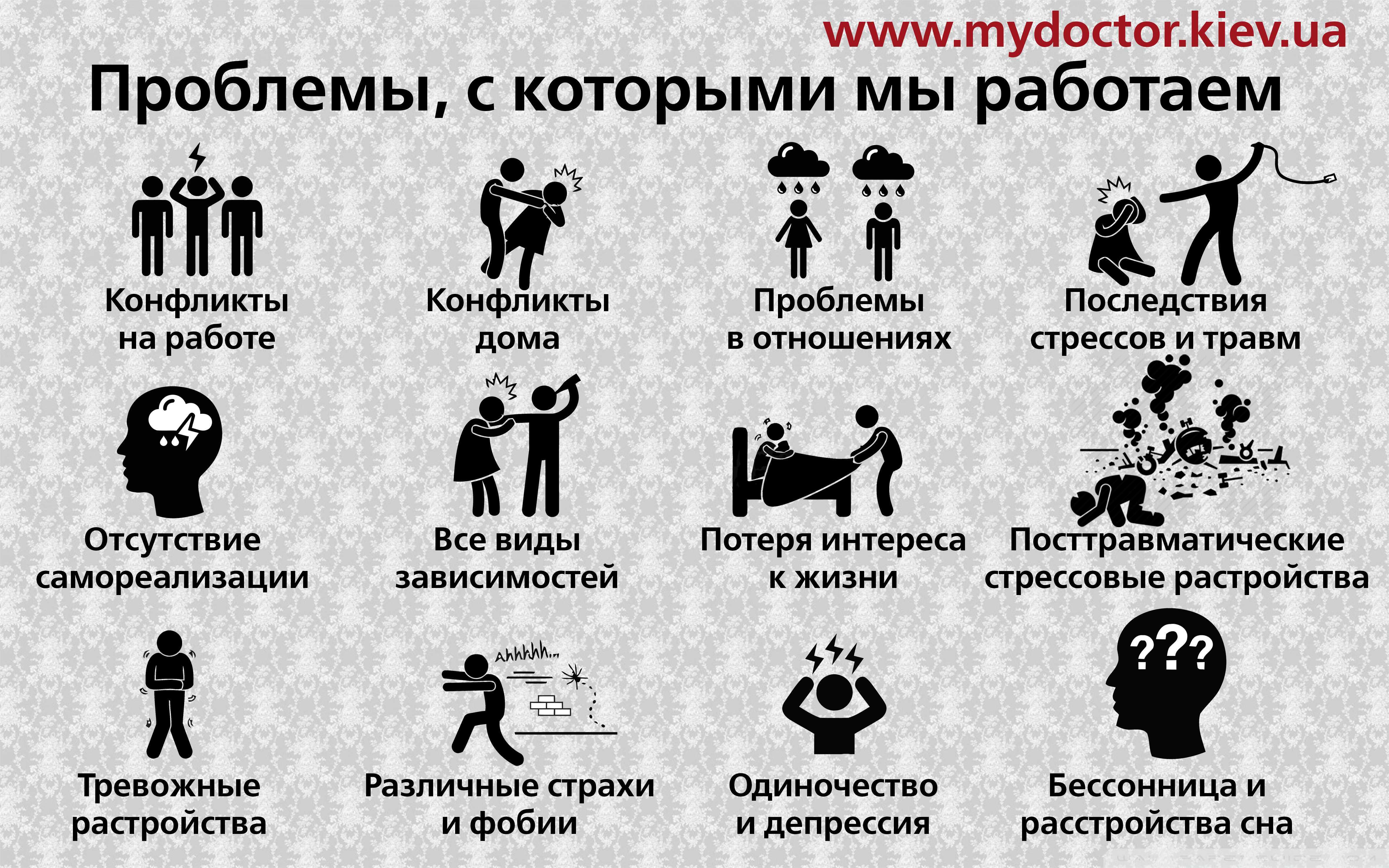 Что такое зависимость от человека и как от нее избавиться?