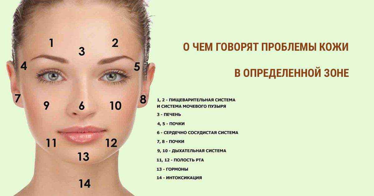 Челка шторка (120+ фото) - новые стрижки и укладки 2022