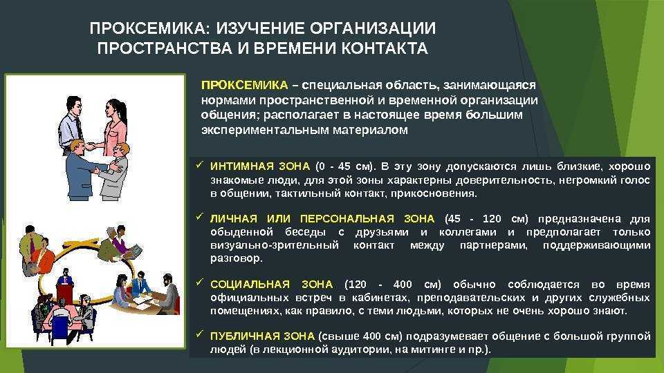 Дистанция в общении - easyschool