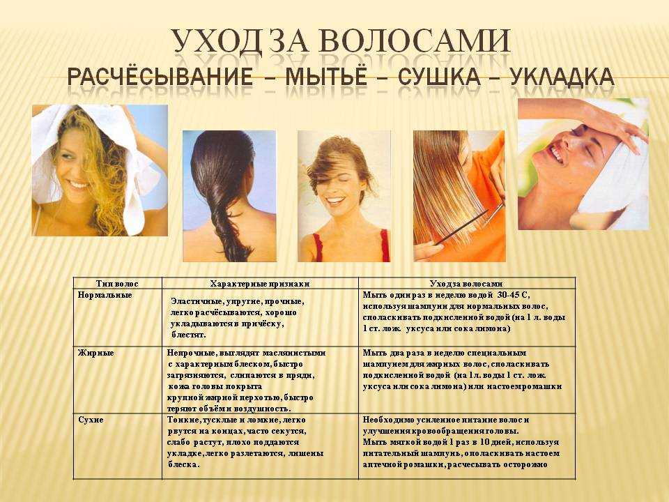 Эффективный уход за волосами перед сном для их ночного восстановления