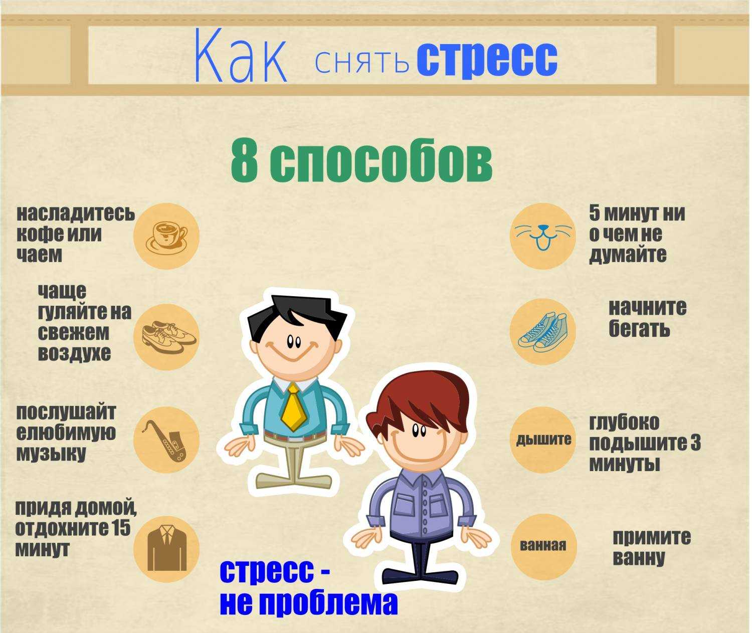 Буллинг: агрессоры и их жертвы