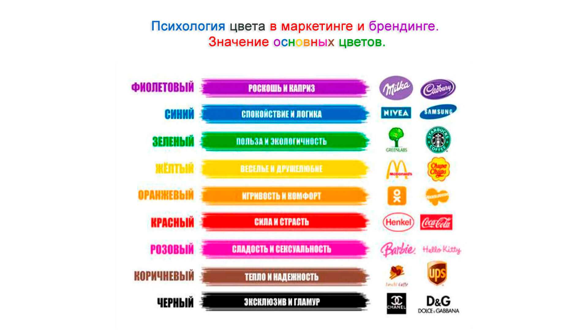 Кто придумал носить девочкам розовое, мальчикам - голубое?  :: инфониак