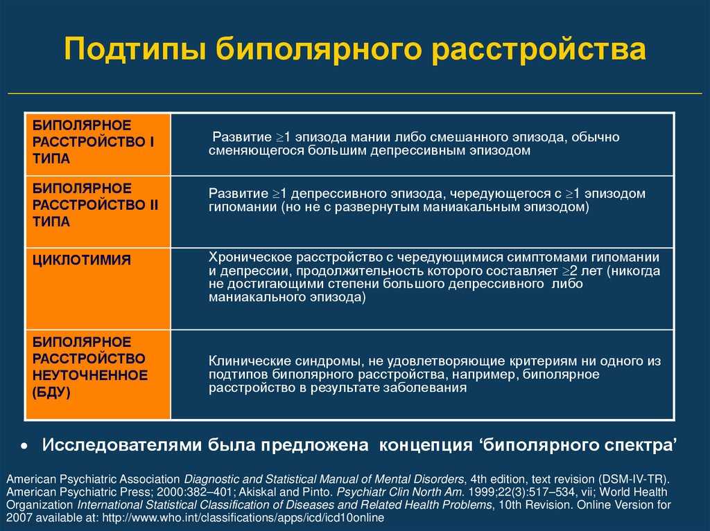 Расстройство адаптации: что это такое и как с ним справиться