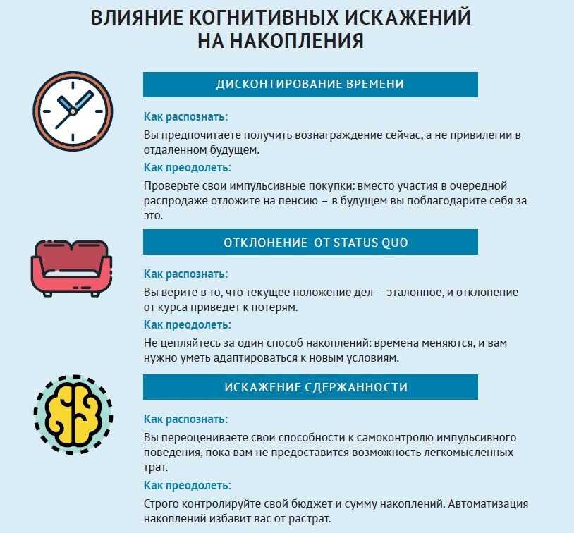 Эмоциональный интеллект: что это, как узнать свой eq | сила лиса