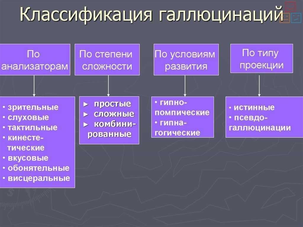 Когда «корона» в голове. что делать, если после коронавируса изменились вкусы и запахи